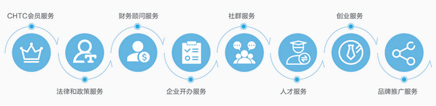 心理学报官网入口