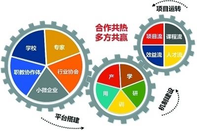 交流会开场白怎么说